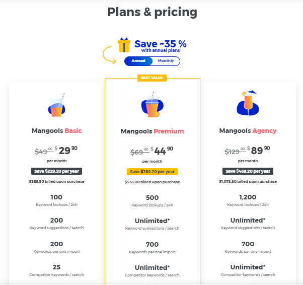 Mangools Plans and Pricing