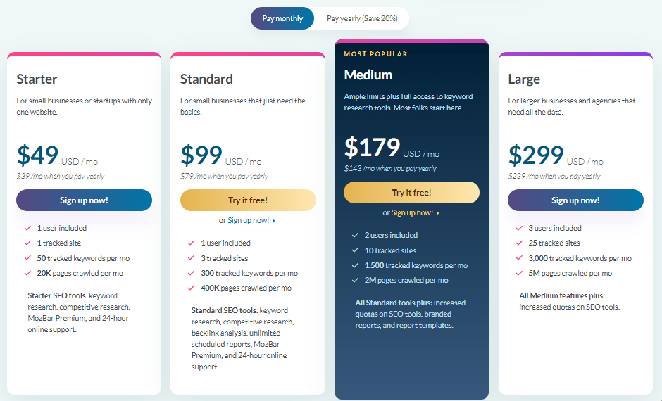 Moz-Plan-and-Pricing